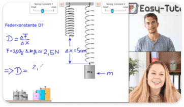 Easy-Tutor